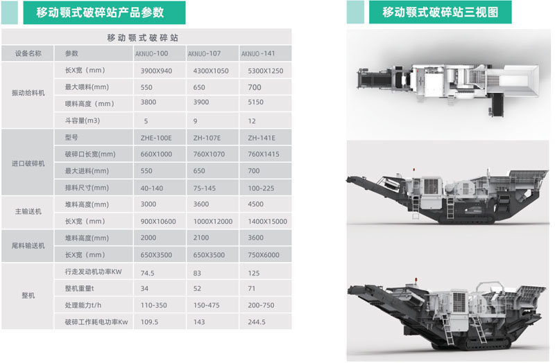 移動(dòng)顎式破碎站